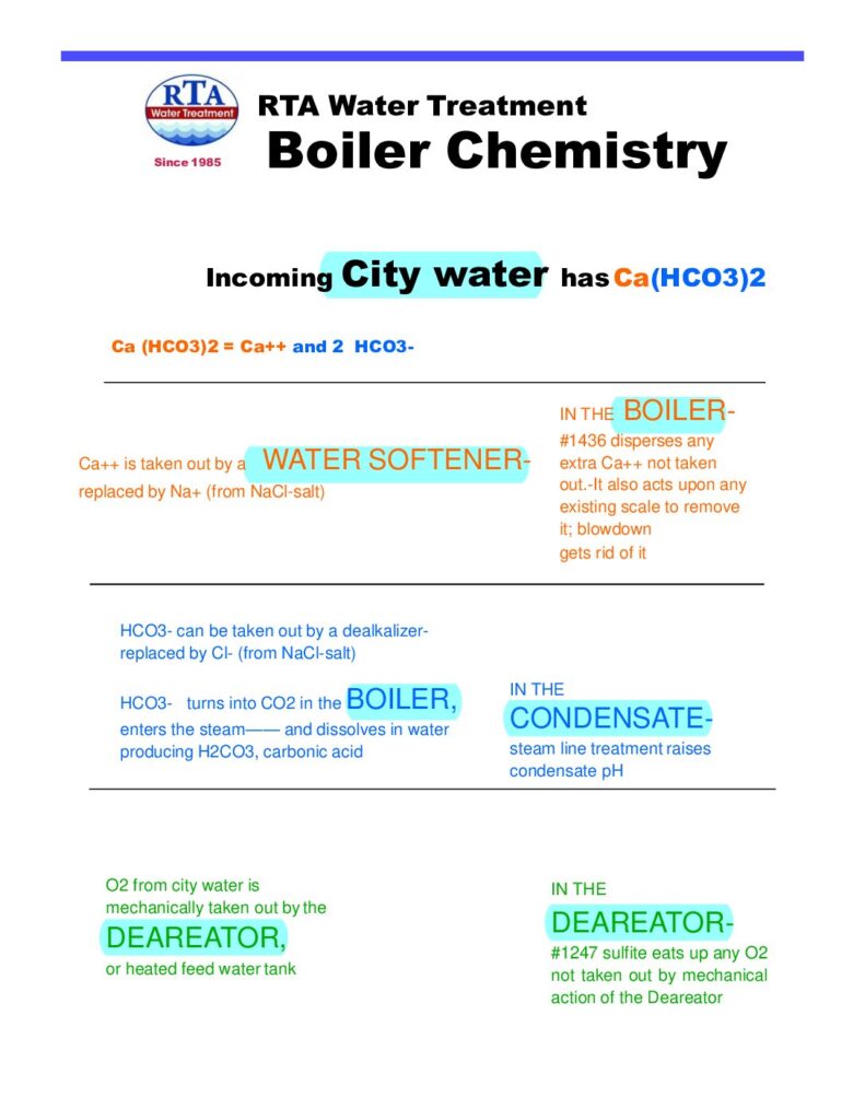 Are water softeners necessary?  See above.  Without softeners the calcium (and magnesium) remaining in the water will deposit on the boiler tubes.